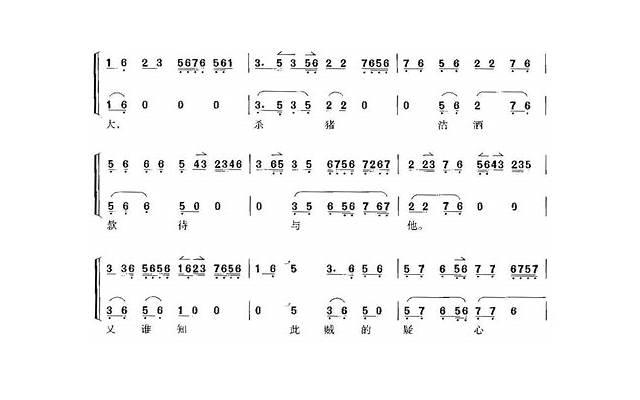 撩妹套路一问一答的开场白,这样开头来撩她 撩妹套路一问一答的开场白,这样开头来撩她