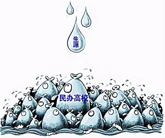 三本不错的院校有哪些（三本高校含金量如何）(1)