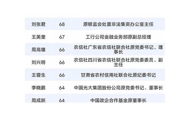 每个月夫妻应该做ai几次? 每个月夫妻应该做ai几次?