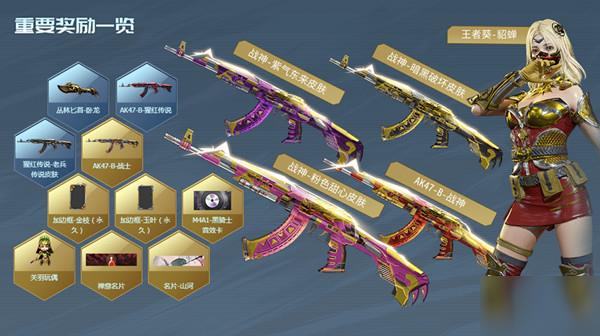 CF传说之路2活动网址,新一期通行证奖励预览