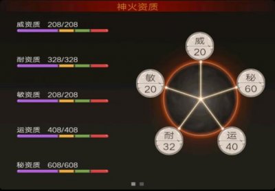 不朽之旅神火怎么养成