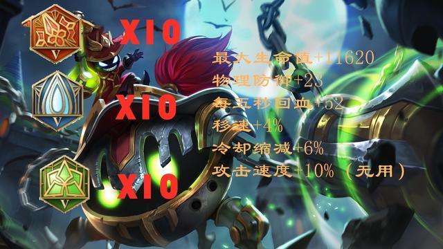 王者荣耀：周年庆新版本详解，屯钱、团战，太乙真人成为版本赢家