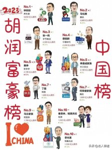 ​2023年胡润财富你上榜了吗？最新的胡润财富报告新鲜出炉！