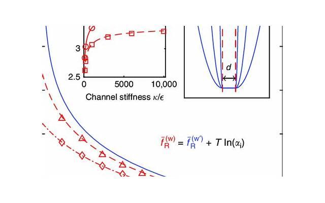 突然不想和任何人联系了